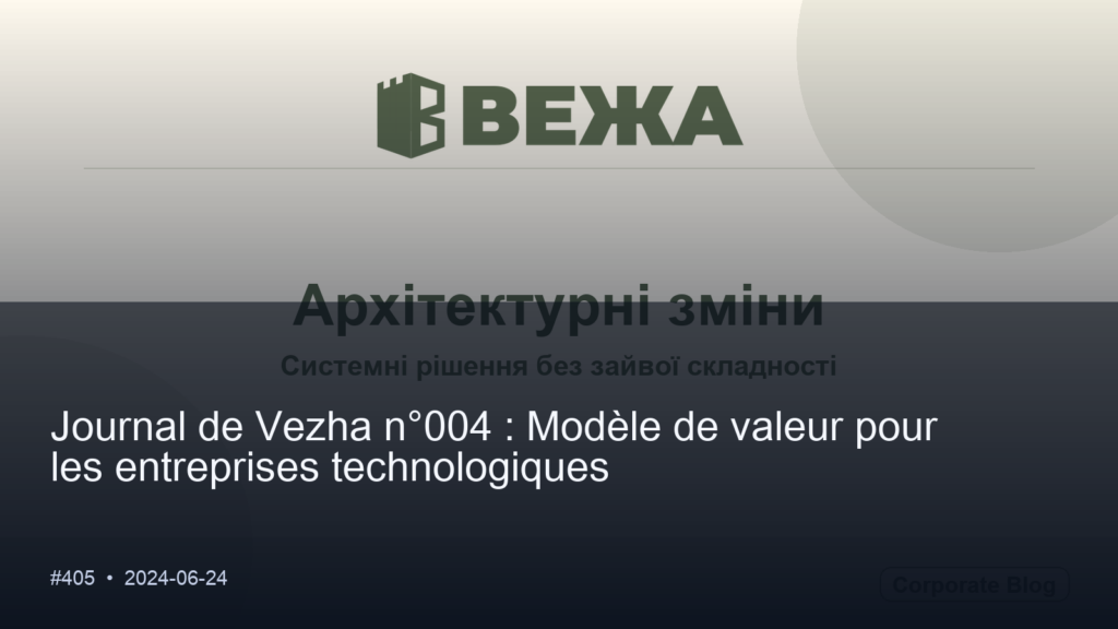 Привіт, світ!