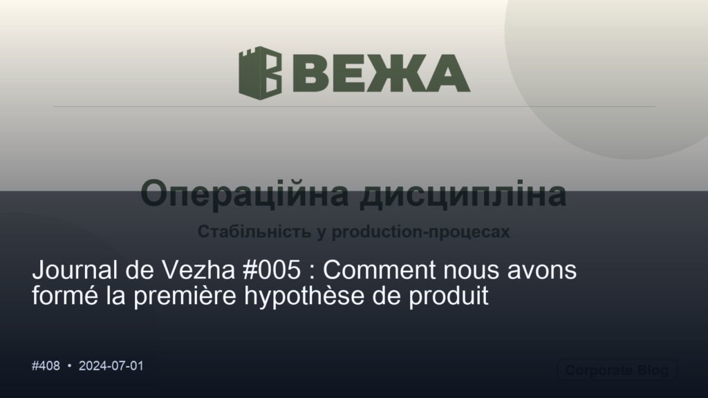 Привіт, світ!