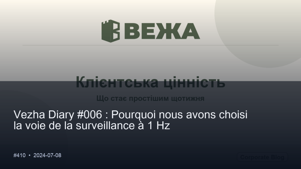 Привіт, світ!