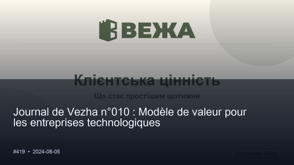 Привіт, світ!