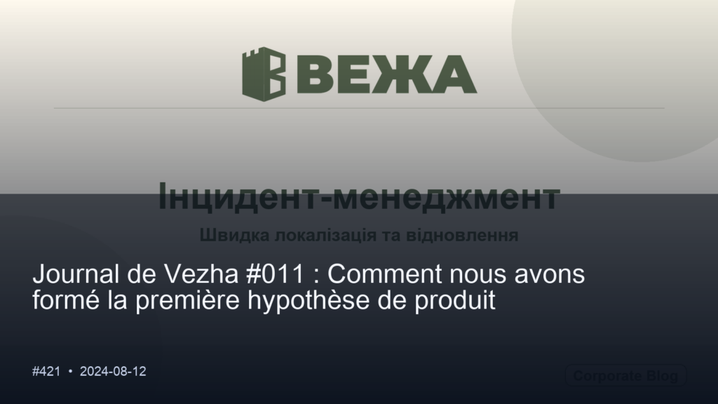 Привіт, світ!