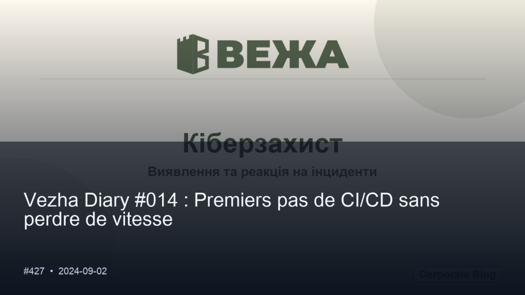 Привіт, світ!