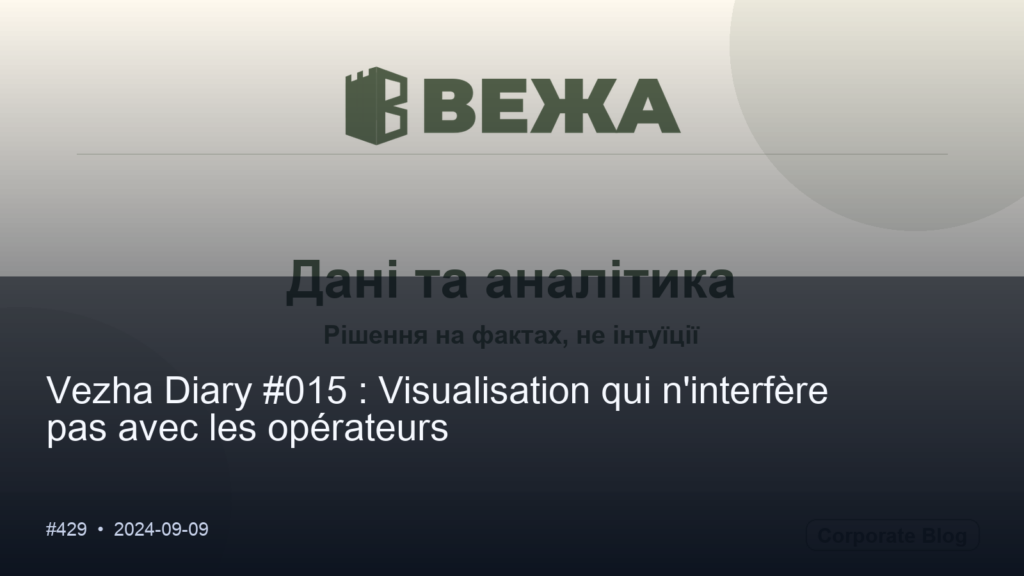 Привіт, світ!