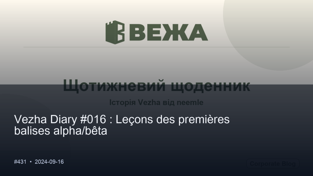 Привіт, світ!