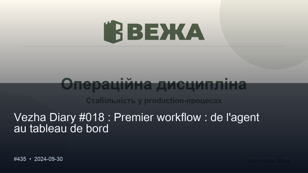 Привіт, світ!