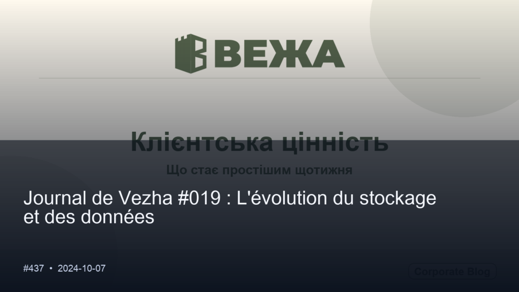 Привіт, світ!