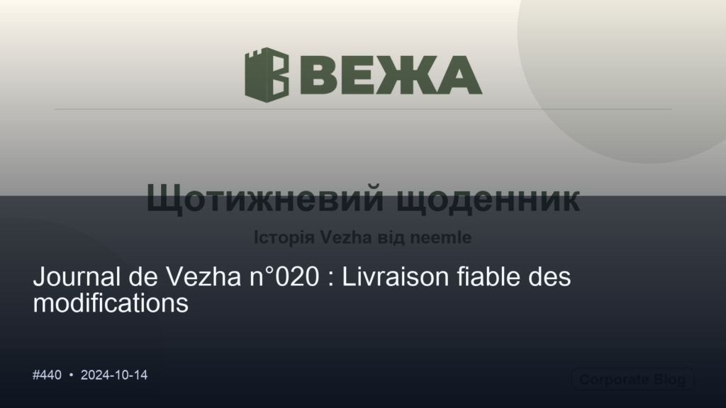 Привіт, світ!