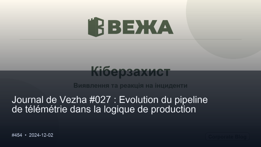 Привіт, світ!