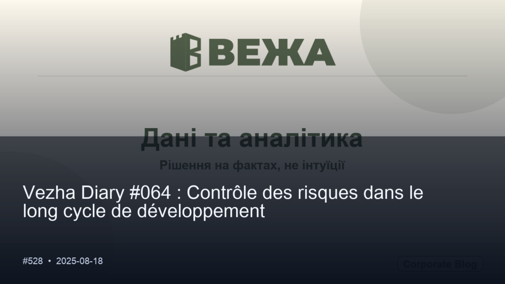 Привіт, світ!