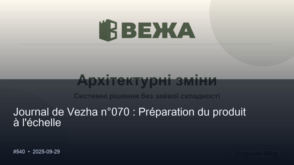 Привіт, світ!