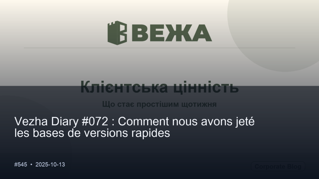 Привіт, світ!