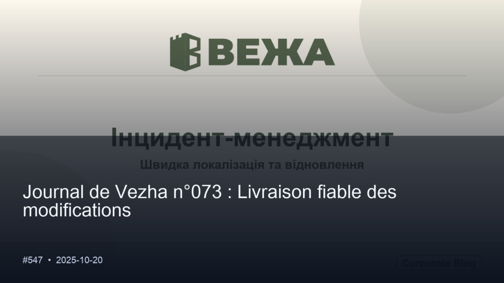 Привіт, світ!