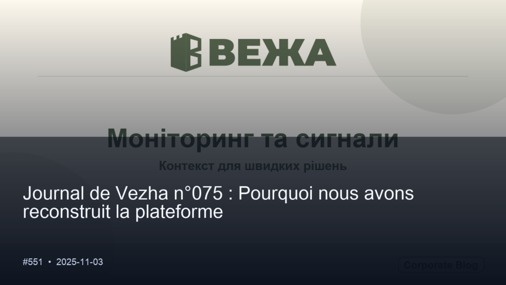 Привіт, світ!